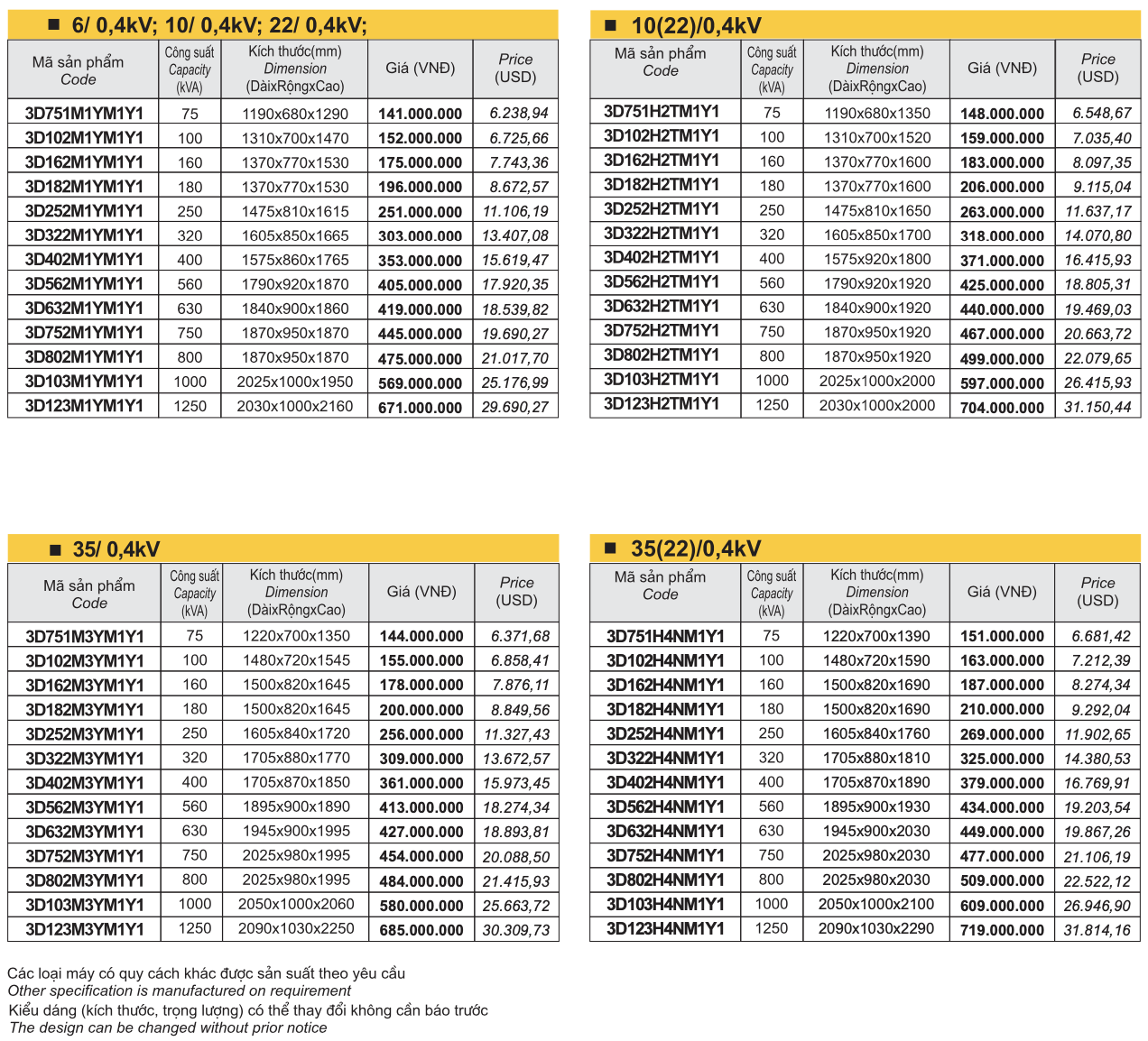 BẢNG GIÁ BIẾN ÁP ĐIỆN LỰC 3 PHA NGÂM DẦU (PRICE LIST 3 PHASES POWER TRANSFORMER OIL FILLED)
