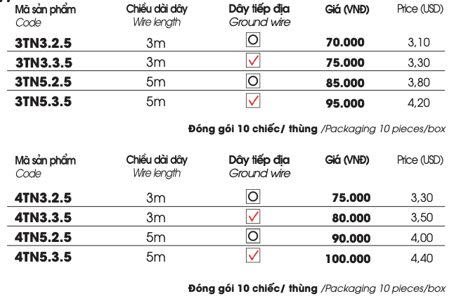 BẢNG GIÁ Ổ CẮM KHÔNG CÓ CÔNG TẮC (PRICE LIST NON-SWITCHED)