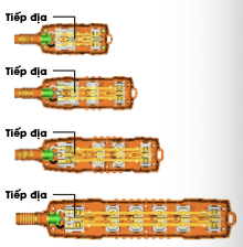 big-1