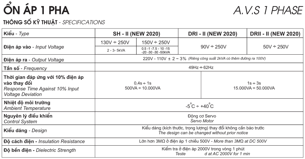 THÔNG SỐ KỸ THUẬT ỔN ÁP 1 PHA (A.V.S 1 PHASE SPECIFICATIONS)