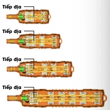 Ổ CẮM KÉO DÀI SIÊU TẢI KHÔNG DÂY, CÓ TIẾP ĐỊA CÔNG SUẤT TỐI ĐA 30A 250VAC MAX 6600W (SUPER EXTENSION SOCKET WITHOUT POWER CORD, WITH GROUND TOTAL 30A 250VAC MAX 6600W)